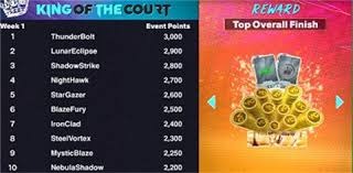 王者荣耀：GK凭实力证明，拿下Hero久竞