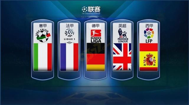 上技巧焦点