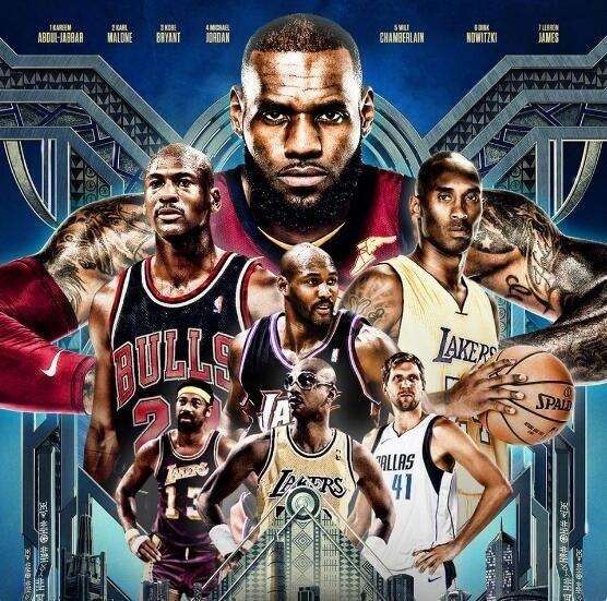 选择合适的 选择合适的