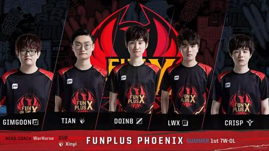 在抗衡中占 在抗衡中占